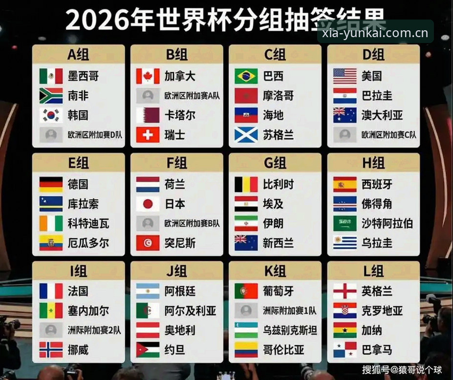 云开全站官方通道 U17世界杯抽签结果揭晓,中国足球小将迎战西班牙摩洛哥——云开全站平台独家视角解读最新动态